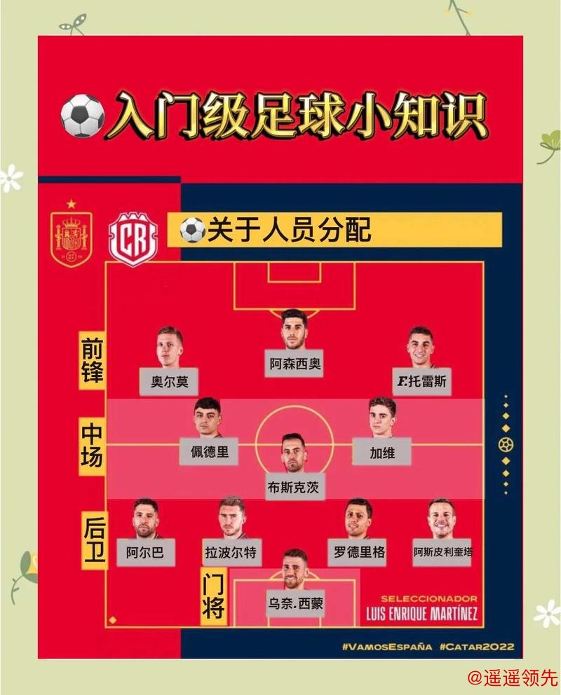 世界杯投注最新地址最佳策略指南